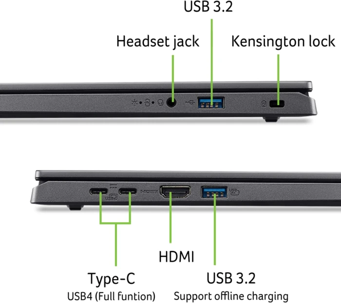 Acer Aspire 15 A15-61M-R7W7