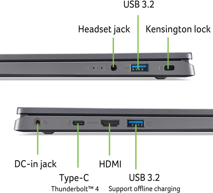 ACER Aspire 17 A17-51M-542K