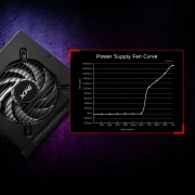 ADATA XPG CYBERCORE II Platinum 1300W