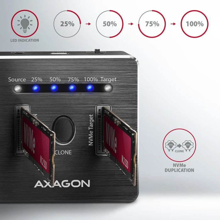 AXAGON ADSA-M2C dual M.2 NVMe dock