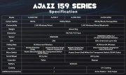 Ajazz AJ159 PRO Wireless 8K - Black