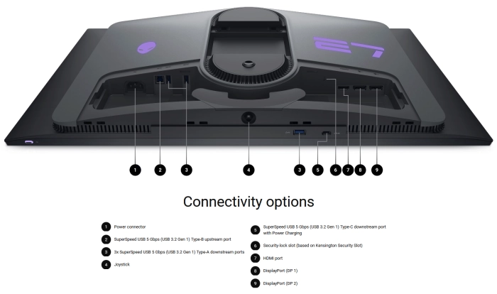 Alienware AW2725DF 27" OLED 2K 360Hz