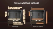 Noctua Antec Flux Pro Noctua Edition