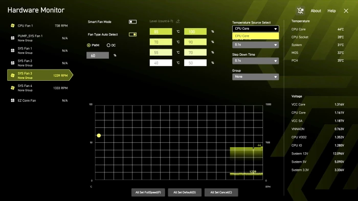 ARCTIC 10-Port Individual PWM Control
