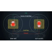 Arctic Liquid Freezer III Pro 240 A-RGB