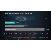 Arctic Liquid Freezer III Pro 240 A-RGB