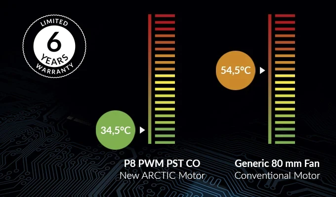 Arctic P8 PWM PST CO