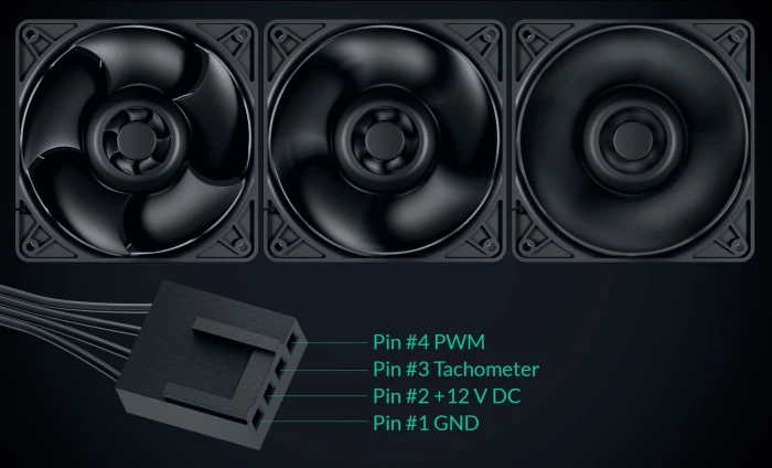 Arctic S12038-4K 120mm 4k Server Fan