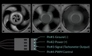 Arctic S8038-10K 80mm Server Fan