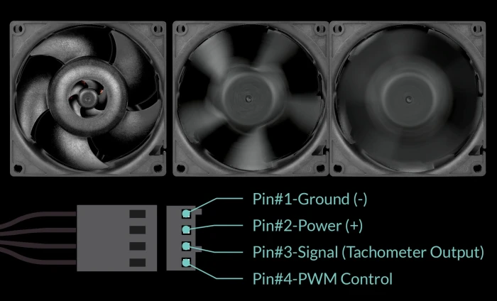 Arctic S8038-10K 80mm Server Fan