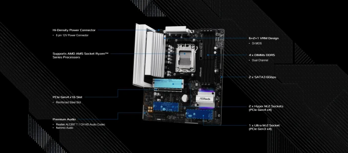 ASRock A620AM Pro RS