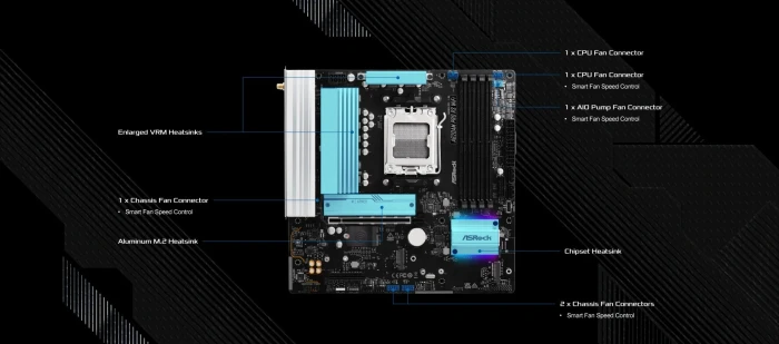 ASRock A620AM Pro RS WiFi