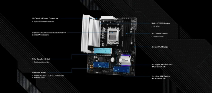 ASRock A620AM Pro RS WiFi