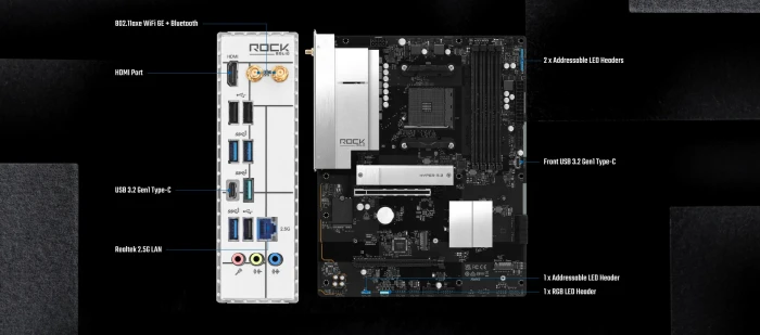 ASRock B550 Rock WiFi