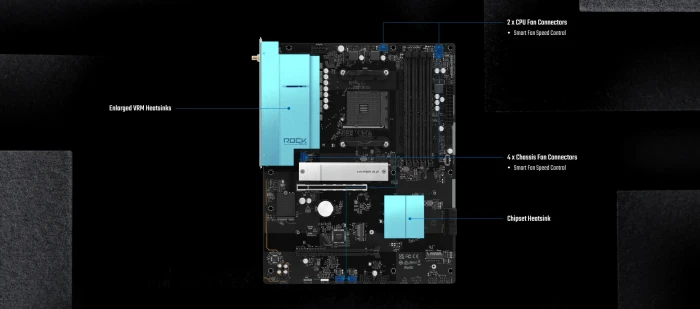 ASRock B550 Rock WiFi