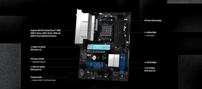 ASRock B550 Rock WiFi