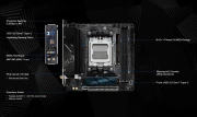 ASRock B650I Lightning WiFi