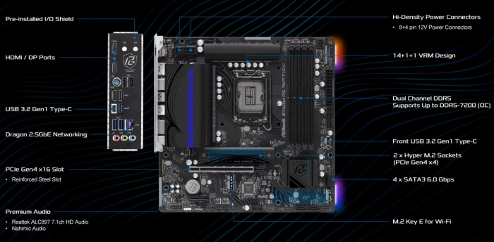 ASRock B760M PG Riptide DDR5