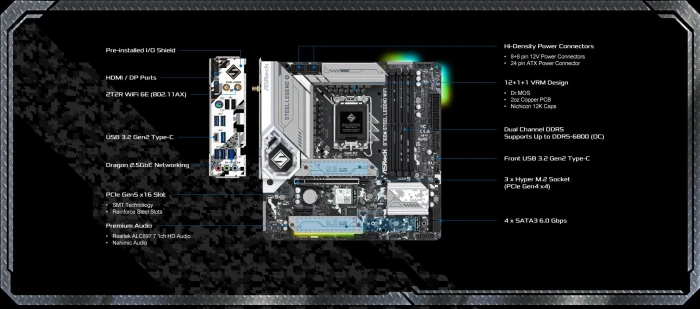 ASRock B760M STEEL LEGEND WIFI DDR5