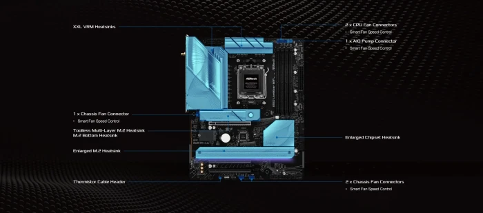 ASROCK B850 LiveMixer WiFi