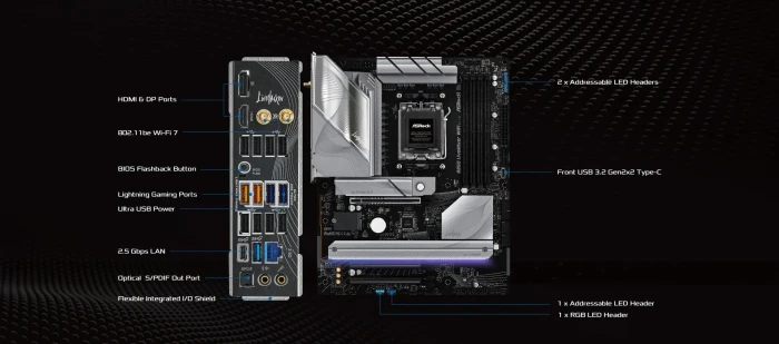 ASROCK B850 LiveMixer WiFi