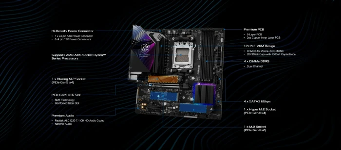 ASRock B850M Riptide WiFi