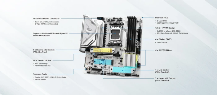 ASRock B850M Steel Legend WiFi