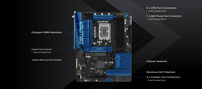 ASRock B860 Challenger WiFi