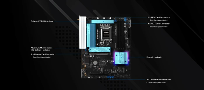ASRock B860 Pro RS WiFi