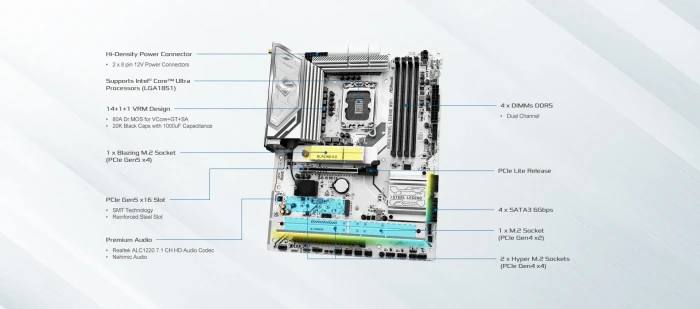 ASRock B860 Steel Legend WiFi