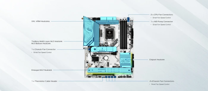 ASRock B860 Steel Legend WiFi