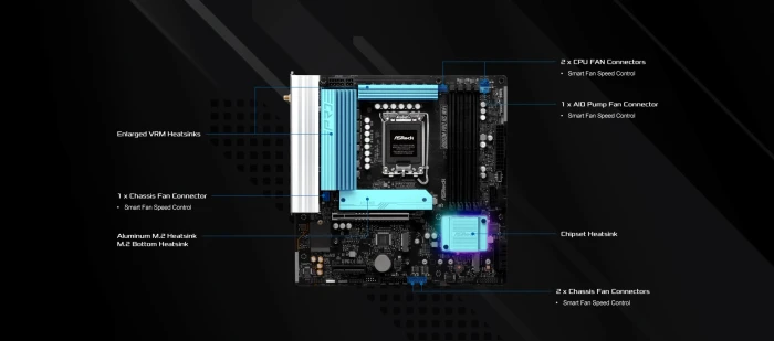 ASRock B860M Pro RS WiFi