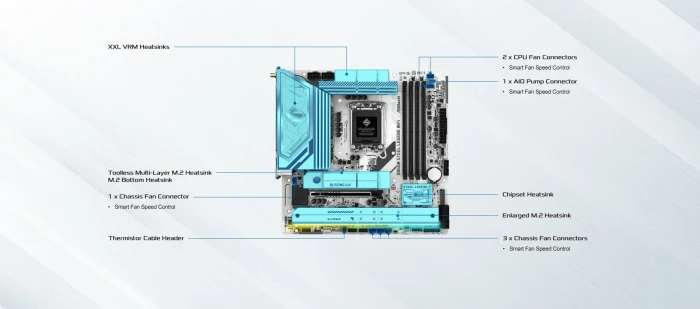 ASRock B860M Steel Legend WiFi