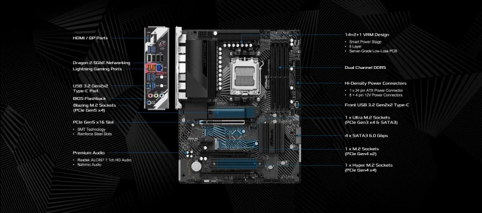 ASRock X670E PG Lightning