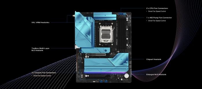 ASRock X870 LiveMixer WiFi
