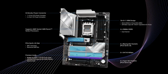 ASRock X870 LiveMixer WiFi