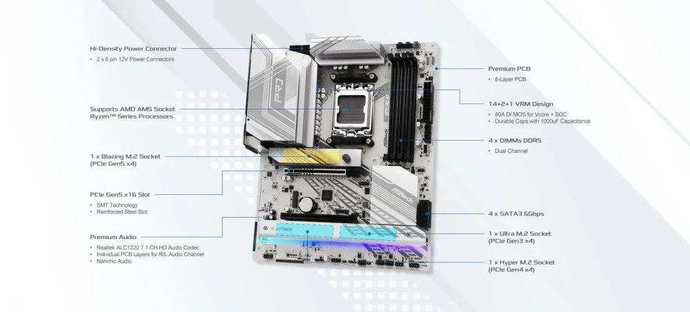 ASRock X870 PRO RS