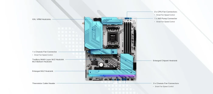 ASRock X870 PRO RS WIFI