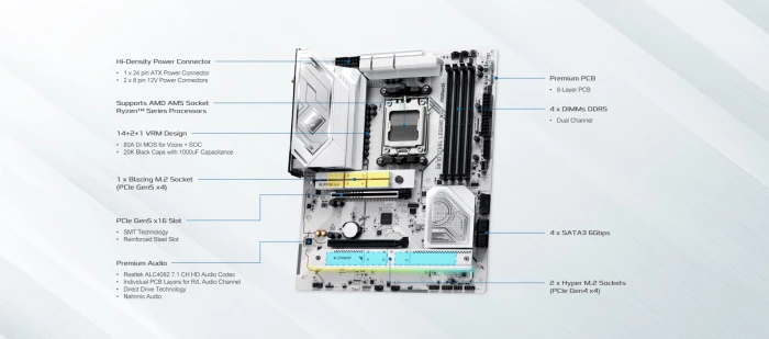 ASRock X870 Steel Legend WiFi