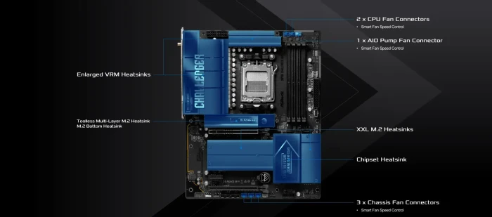 ASRock X870E Challenger WiFi