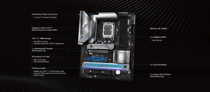 ASRock Z890 LiveMixer WiFi