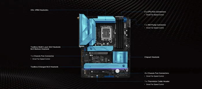 ASRock Z890 LiveMixer WiFi