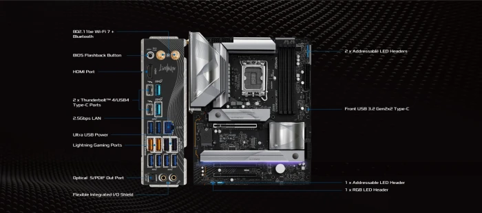 ASRock Z890 LiveMixer WiFi