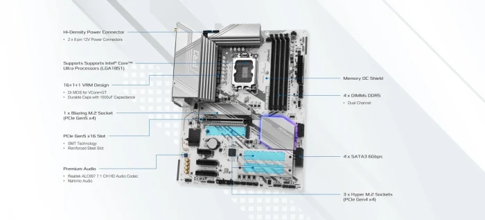 ASRock Z890 Pro RS WiFi White