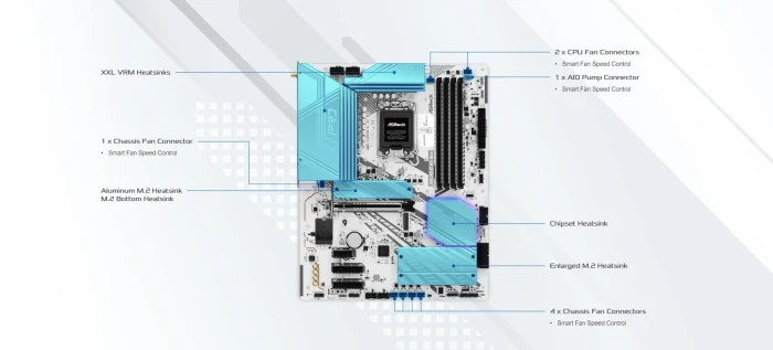 ASRock Z890 Pro RS WiFi White