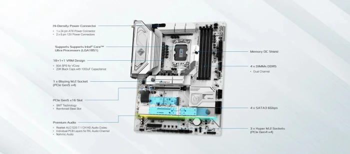 ASRock Z890 Steel Legend WiFi