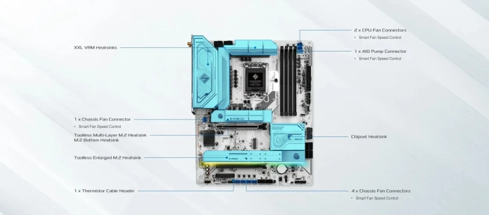 ASRock Z890 Steel Legend WiFi