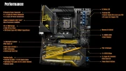 ASRock Z890 Taichi OCF