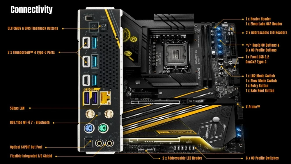 ASRock Z890 Taichi OCF