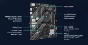 ASUS PRIME B550M-K WIFI